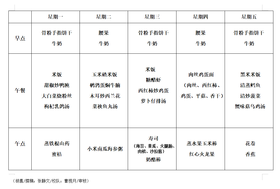 QQ图片20211127165500.png