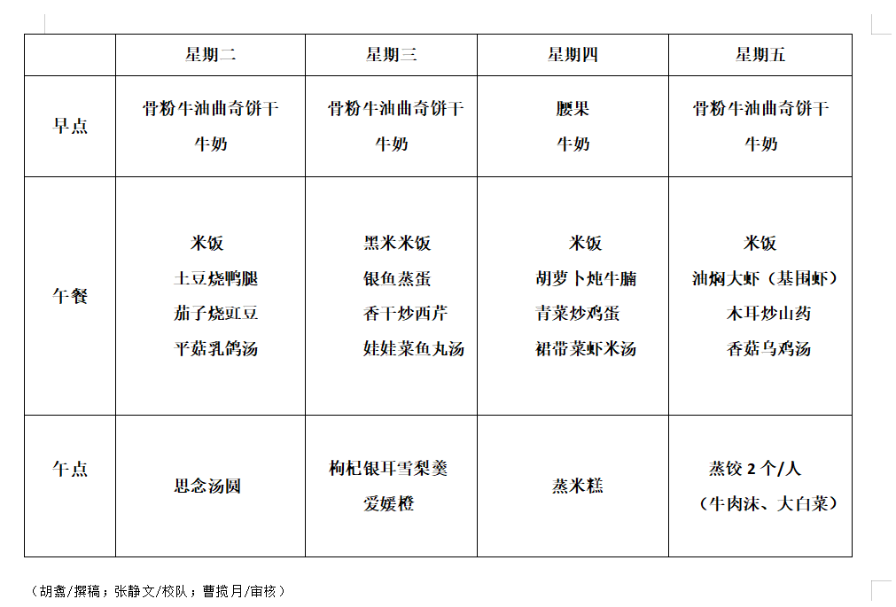 QQ图片20220103133656.png