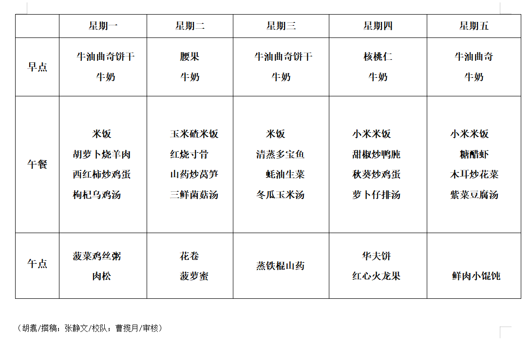 QQ图片20220220135110.png