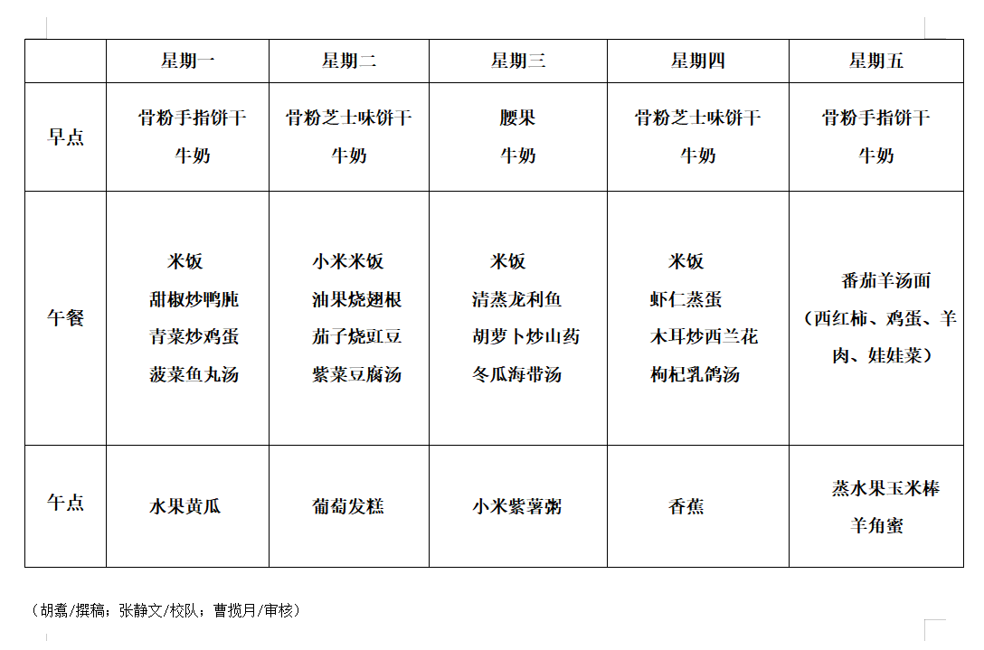 QQ图片20220424163849.png