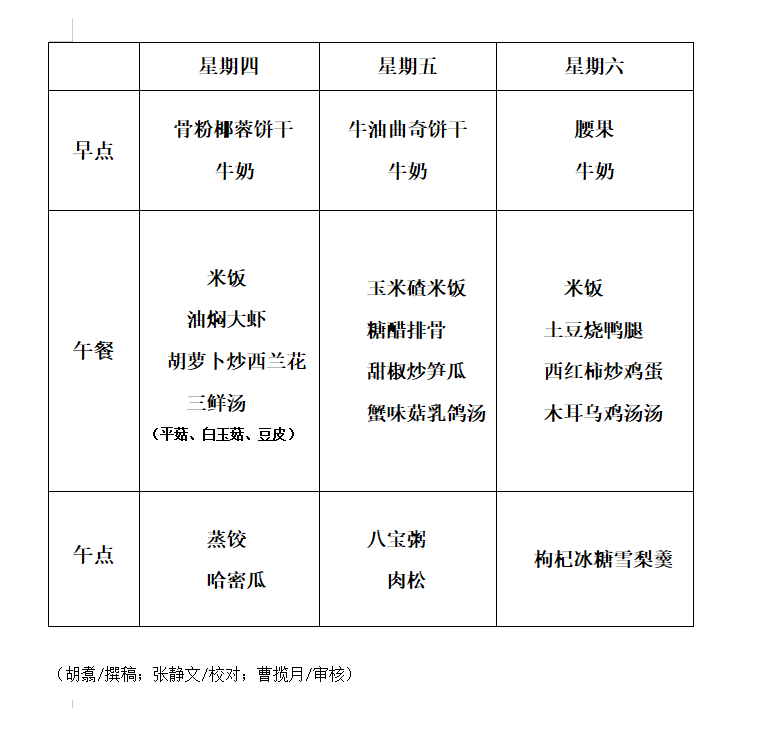 QQ图片20220503153457.png