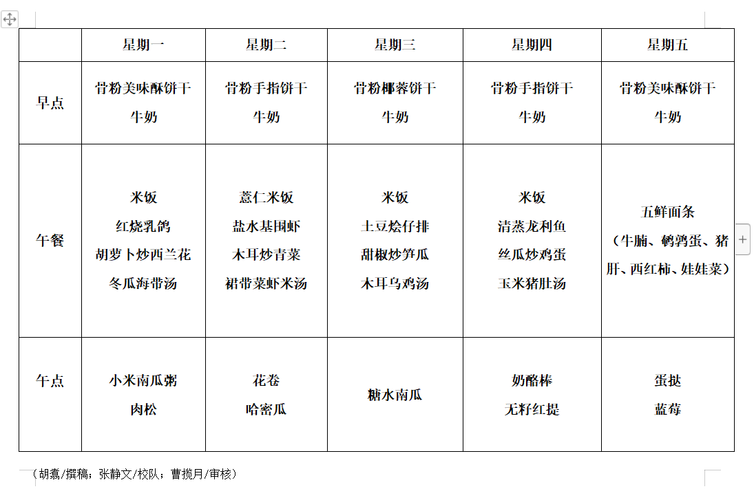 QQ图片20220619172940.png