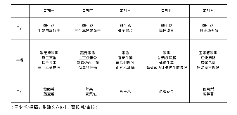 7BDE30FF78E456C0491F7AE572690F75.png